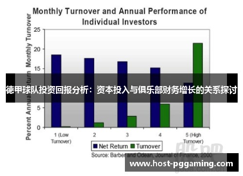 德甲球队投资回报分析：资本投入与俱乐部财务增长的关系探讨