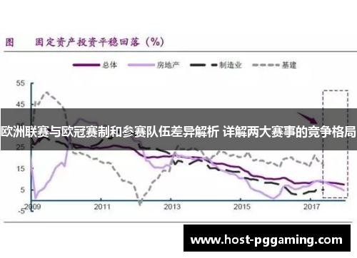 欧洲联赛与欧冠赛制和参赛队伍差异解析 详解两大赛事的竞争格局