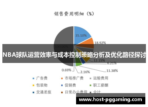 NBA球队运营效率与成本控制策略分析及优化路径探讨