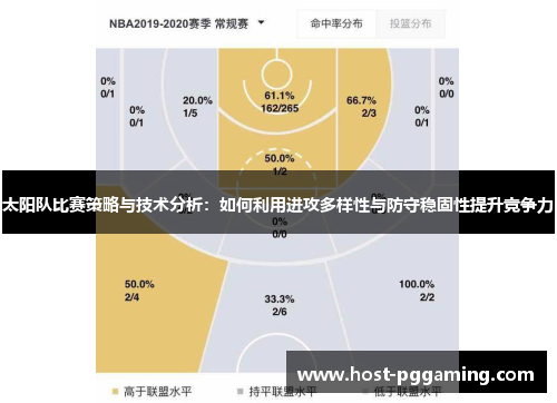 太阳队比赛策略与技术分析：如何利用进攻多样性与防守稳固性提升竞争力