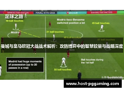 曼城与皇马欧冠大战战术解析：攻防博弈中的智慧较量与战略深度