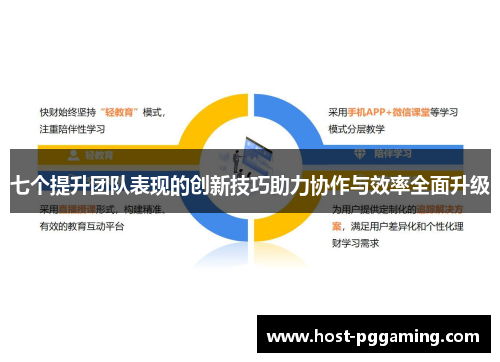 七个提升团队表现的创新技巧助力协作与效率全面升级