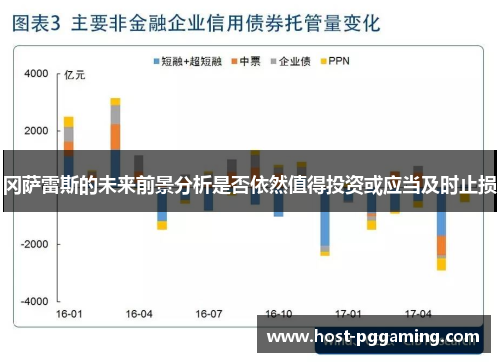 冈萨雷斯的未来前景分析是否依然值得投资或应当及时止损