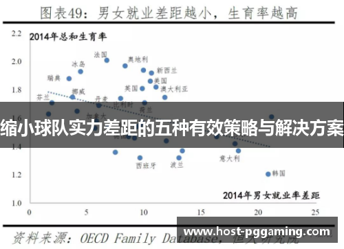 缩小球队实力差距的五种有效策略与解决方案
