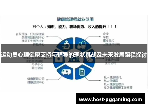 运动员心理健康支持与辅导的现状挑战及未来发展路径探讨