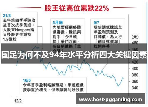 国足为何不及94年水平分析四大关键因素