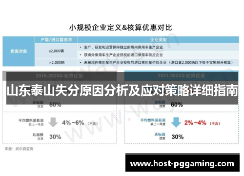 山东泰山失分原因分析及应对策略详细指南