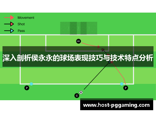 深入剖析侯永永的球场表现技巧与技术特点分析