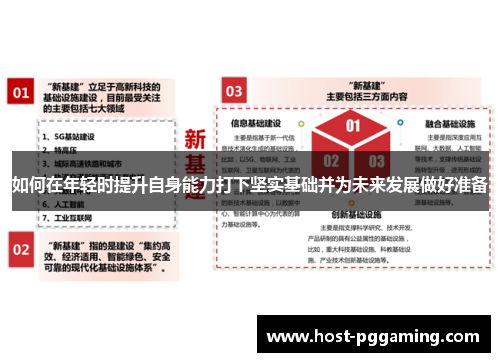 如何在年轻时提升自身能力打下坚实基础并为未来发展做好准备