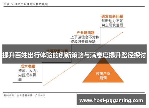 提升百姓出行体验的创新策略与满意度提升路径探讨