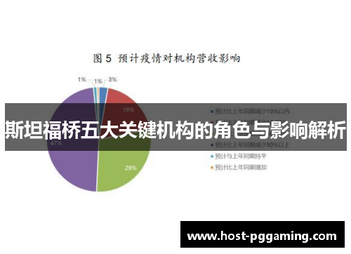 斯坦福桥五大关键机构的角色与影响解析