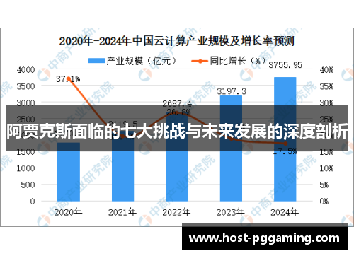 阿贾克斯面临的七大挑战与未来发展的深度剖析