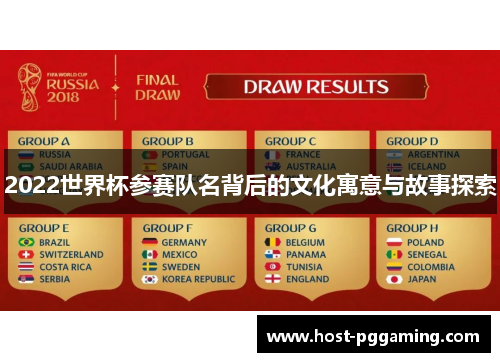 2022世界杯参赛队名背后的文化寓意与故事探索