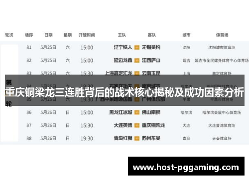 重庆铜梁龙三连胜背后的战术核心揭秘及成功因素分析