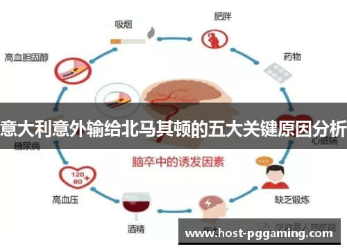 意大利意外输给北马其顿的五大关键原因分析