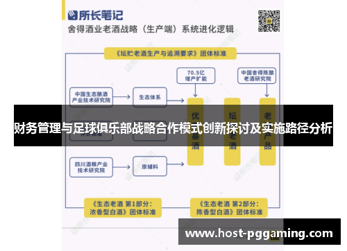 财务管理与足球俱乐部战略合作模式创新探讨及实施路径分析