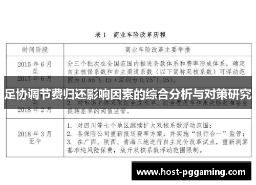 足协调节费归还影响因素的综合分析与对策研究 足协调节费归还影响因素的综合分析与对策研究