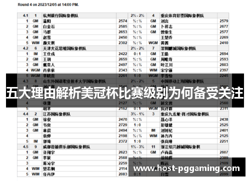 五大理由解析美冠杯比赛级别为何备受关注 五大理由解析美冠杯比赛级别为何备受关注