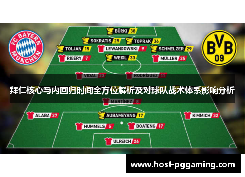 拜仁核心马内回归时间全方位解析及对球队战术体系影响分析