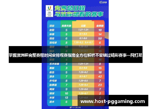 掌握澳洲杯完整赛程时间安排观赛指南全方位解析不容错过精彩赛事一网打尽