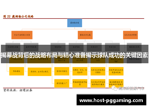揭幕战背后的战略布局与精心准备揭示球队成功的关键因素