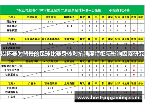 以杯赛为背景的足球比赛身体对抗强度特征与影响因素研究