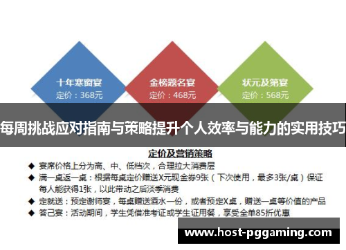 每周挑战应对指南与策略提升个人效率与能力的实用技巧