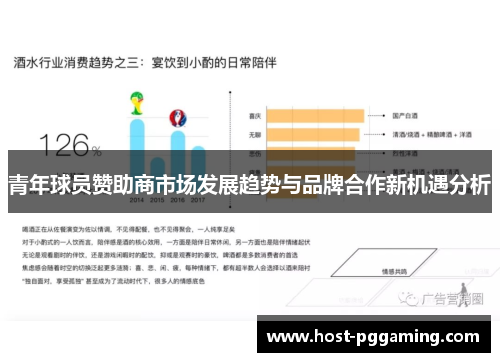 青年球员赞助商市场发展趋势与品牌合作新机遇分析
